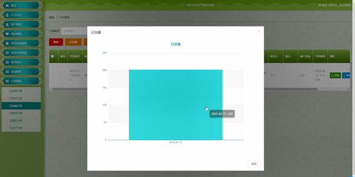 java毕业设计 基于springboot vue的地方特产销售系统,基于springboot的热门地方特色产品商城系统,基于java的农村特色产品销售平台系统 源码 lw 部署文档 讲解等