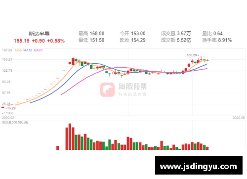 网信彩票连续11个跌停,退市警报拉响!七成以上ST股首季报亏，39股股东急需关注！